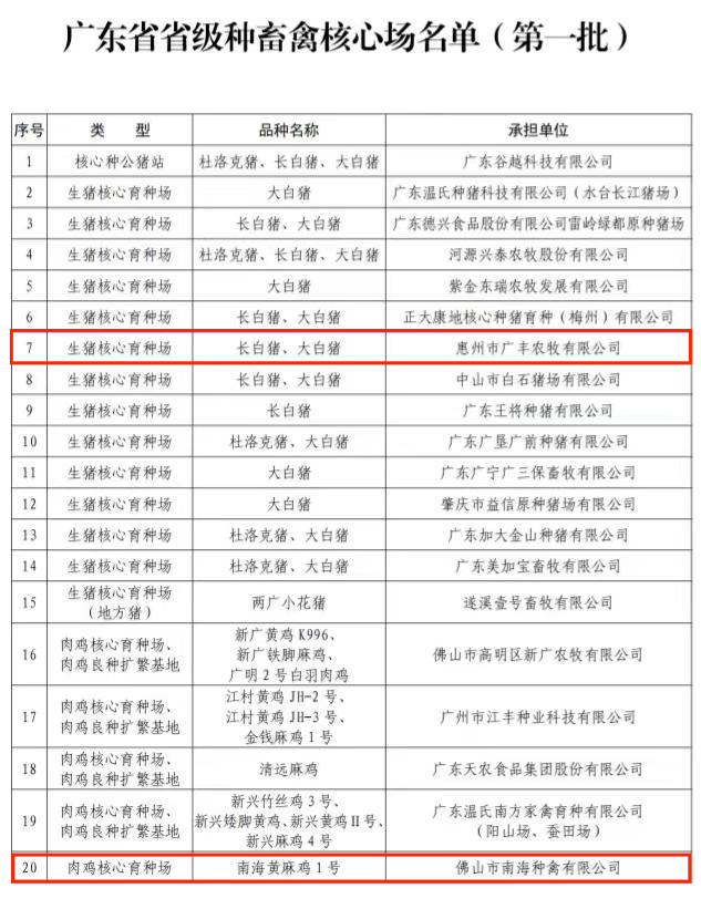 公告文件两家企业入选名单.png